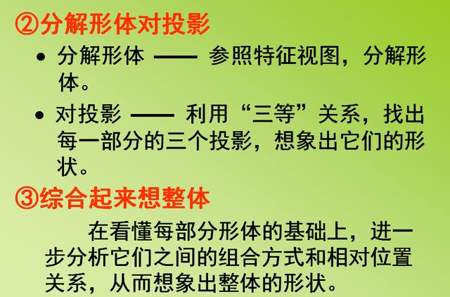 机械制图视图位置，AutoCAD机械制图——基础视图