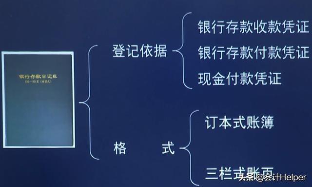 出纳如何登记日记账，出纳日记账登记方法
