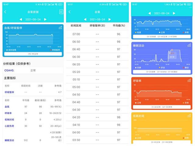esim手表，esim智能手表排行榜前十名小米