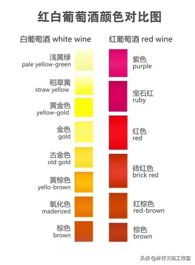 金刚菩提手串如何挑选，怎么选购一条金刚手串呢