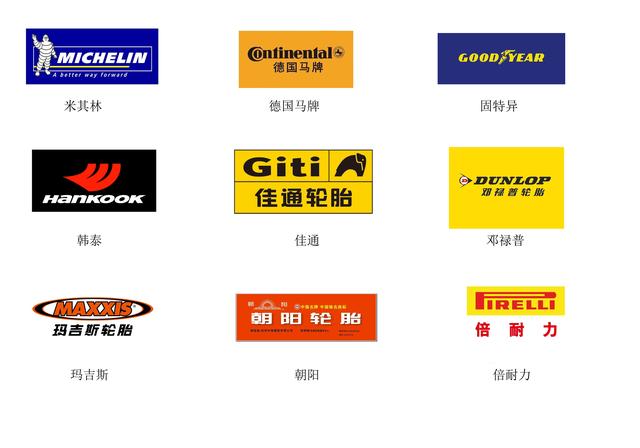 轮胎国家规定质保多久，轮胎“5年质保”意味着什么