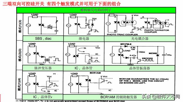可控硅电路图最简单的，大功率可控硅调压调光调速调温电路