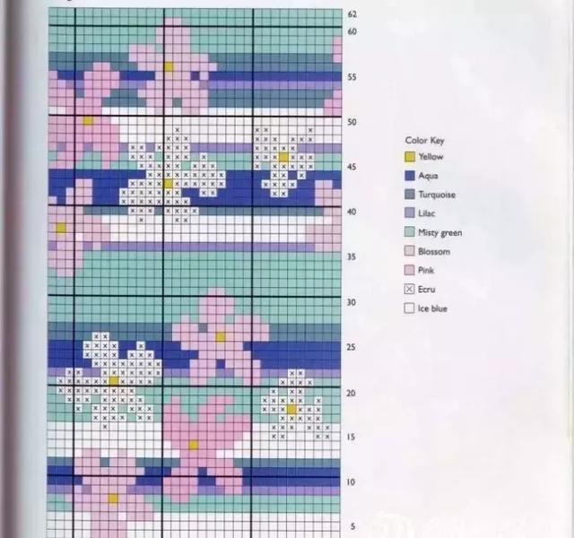 毛衣花样有哪些图解，这些毛衣的花样与配色简直太完美了