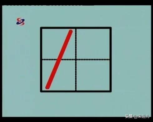 田字格本写数字的格式，田字格数字书写方法
