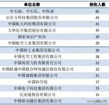 北京化工大学论坛，北京化工大学有哪些论坛（青少年高校科学营十周年发展论坛举办）