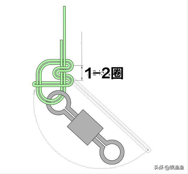 钓鱼子线打结如何使用打结器，钓鱼人应知应会--四大终结打结法