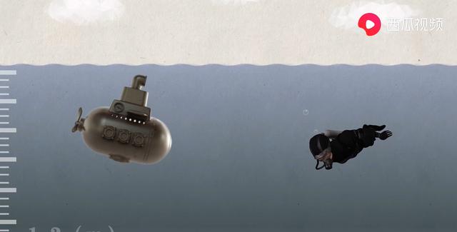 海洋底下一万米科普，从0米到10000米