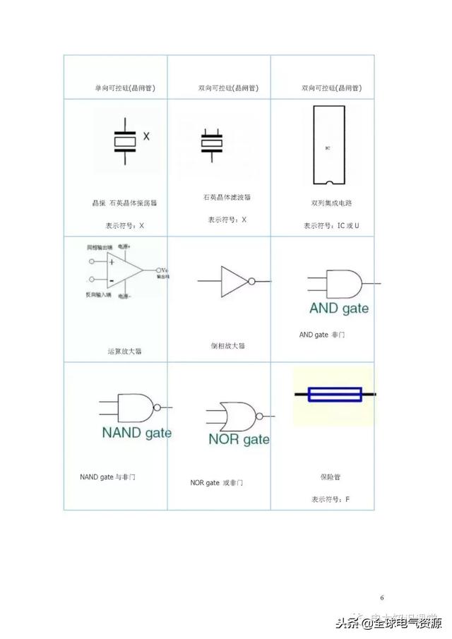 电路符号图案大全，符号一览表（电路图形符号最全整理）