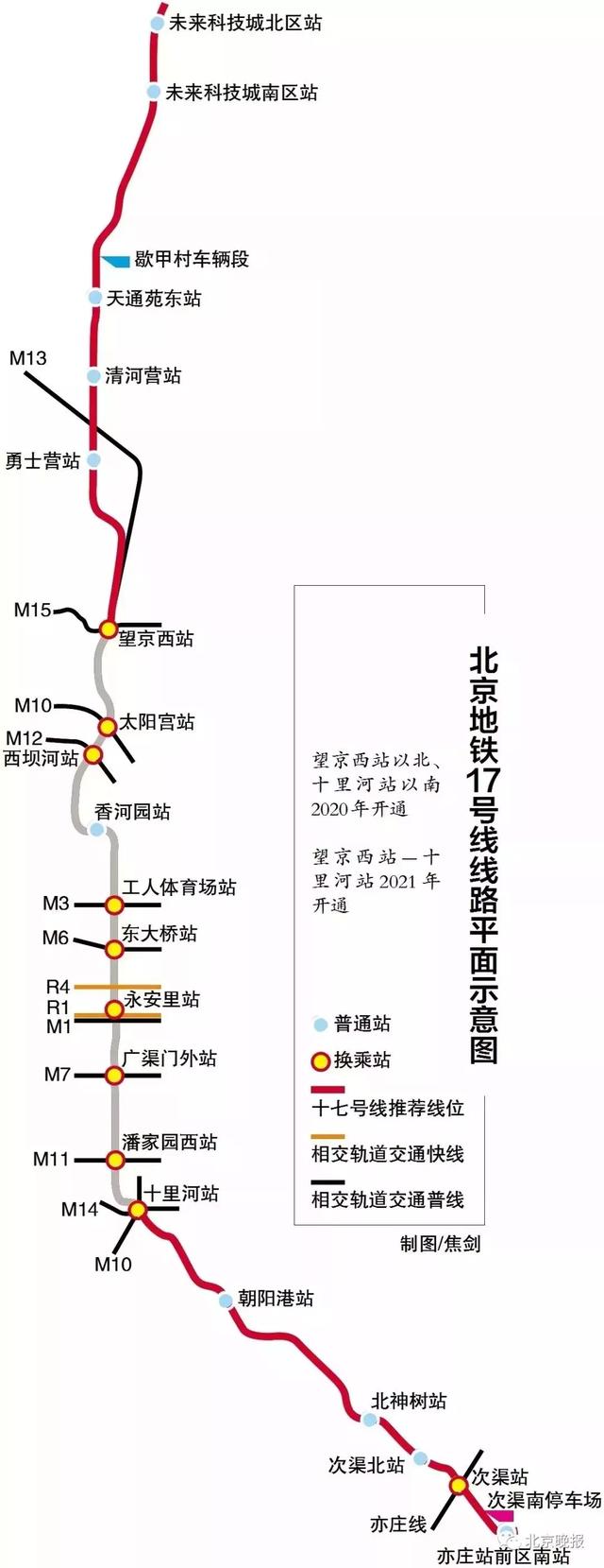 北京16号线最新进展地铁16号线11座车站地铁18号线二期规划图