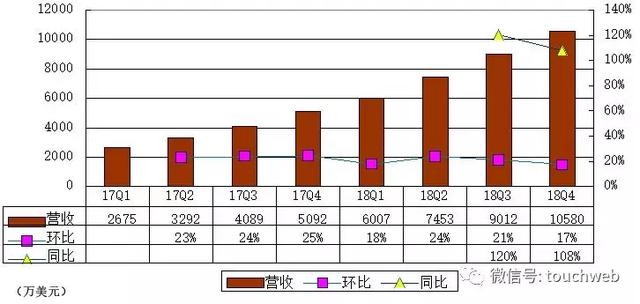 zoom会议软件，zoom会议3.5正式版聊天工具