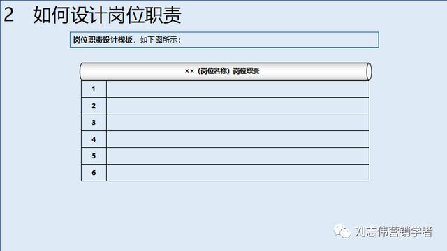 客户服务体系搭建，如何构建全面有效的客户管理体系