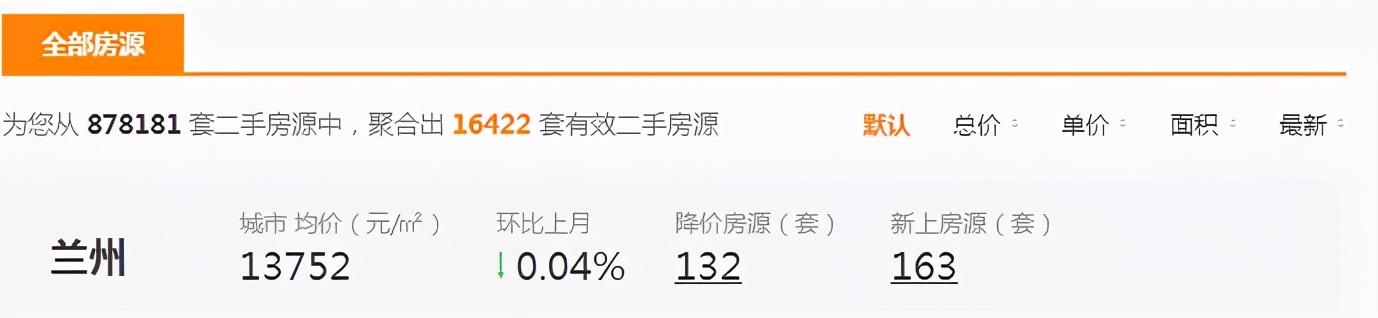 兰州城关区房价，兰州房价下跌最快的楼盘（兰州城关区贬值较快的100个小区房价公布了）