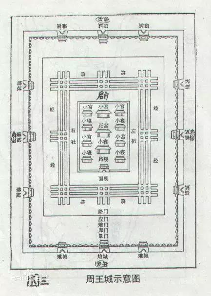 洛阳古时候为什么起名叫洛阳，洛阳历史上的15个小名