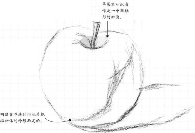 素描入门苹果素描步骤图，零基础素描教程