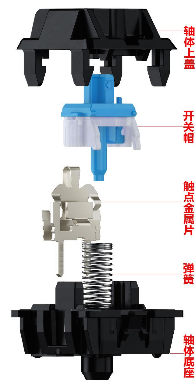 四种机械键盘区别，机械键盘哪些值得购买