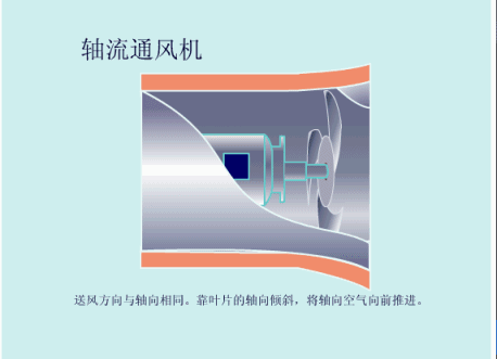 水电站发电原理，水电站发电原理全过程（科普丨水电厂到底是怎么发电的）