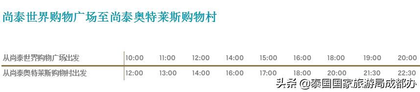 泰国奥特莱斯，泰国最大奥特莱斯开业啦