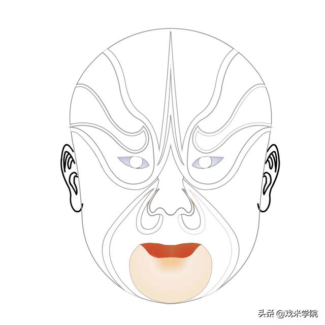 京剧脸谱特点介绍，京剧脸谱知多少