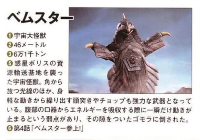 宇宙大怪兽贝蒙斯坦，初代最强怪兽排行榜