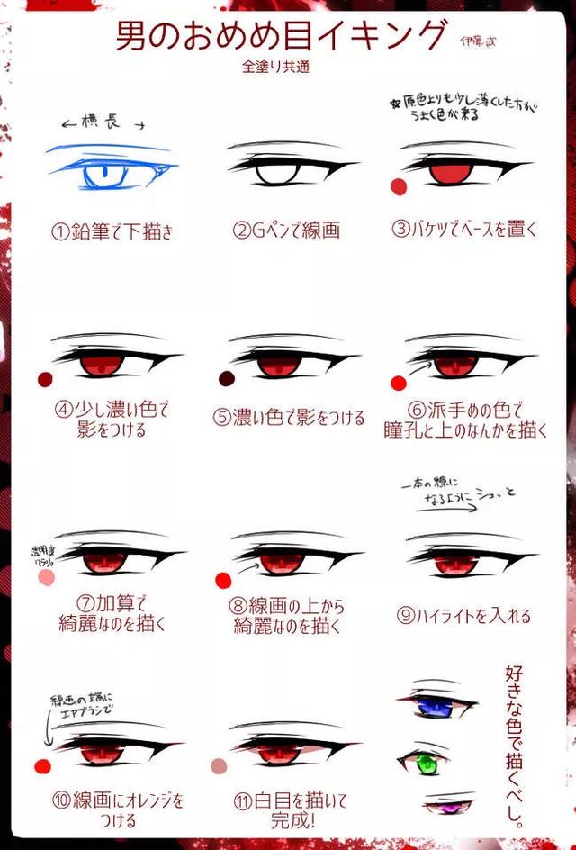 动漫眼睛的画法教程详细，动漫眼睛的各种画法