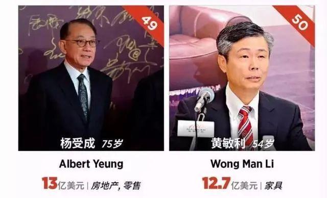 香港英皇旗下艺人，星二代谢霆锋的曲折情史
