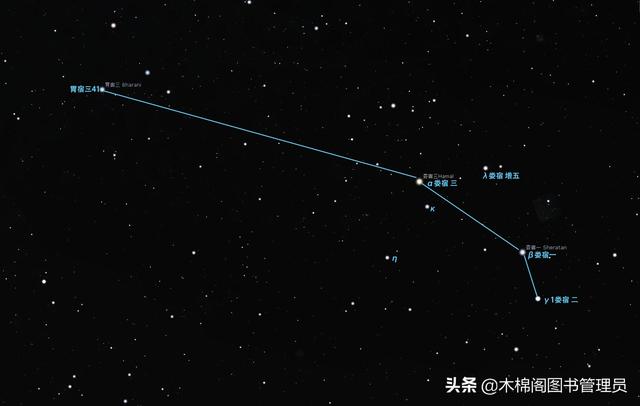 月亮白羊太阳白羊怎么查(太阳白羊和月亮白羊的区别)插图1