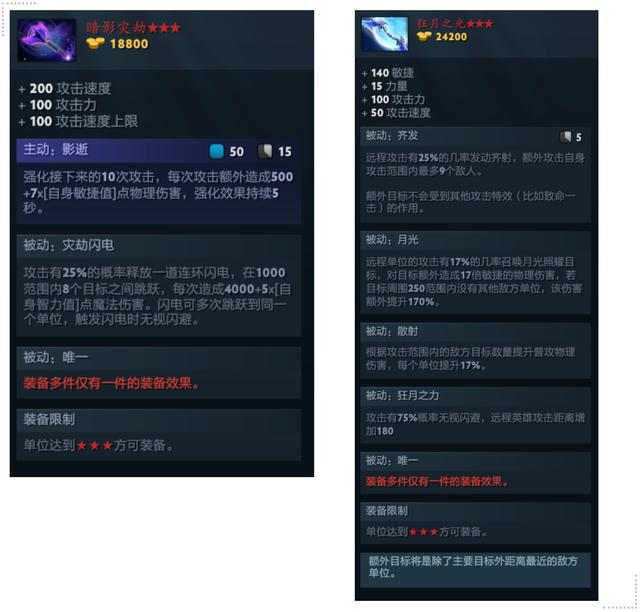 守望轮回谷最新攻略2022，DOTA2守望轮回谷攻略