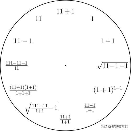 做一个简单的时钟，幼儿园玩教具手工时钟