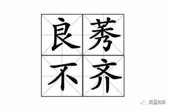 ISO9000质量管理体系认证面临的信任危机，iso90001认证质量管理体系