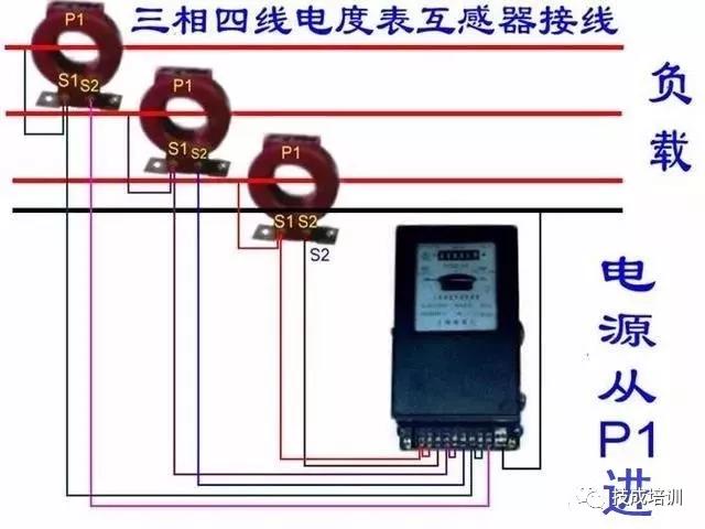 回路开关接线图，断路器接触器控制回路线路图（电工必备，电路图与接线图大全）