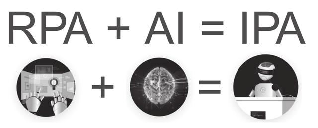 人工智能最新技术，人工智能十大技术突破（AI五大核心技术已落地实施）