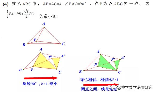费马点最值问题，中考数学最值问题模型（初中数学几何最值-费马点问题经典题例）