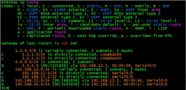 eirp计算，EIGRP理论详解及基础实验