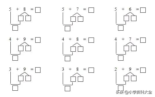 小学数学的凑十法和借十法口诀，凑十法和破十法让计算变简单