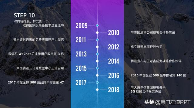 ppt怎么做简单的时间轴，还在傻乎乎画箭头