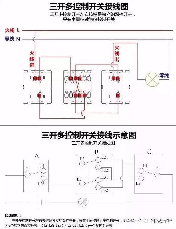 回路开关接线图，断路器接触器控制回路线路图（电工必备，电路图与接线图大全）