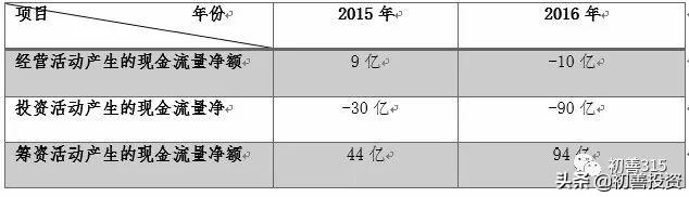 盘盈盘亏账务处理，盘盈盘亏的账务处理总结