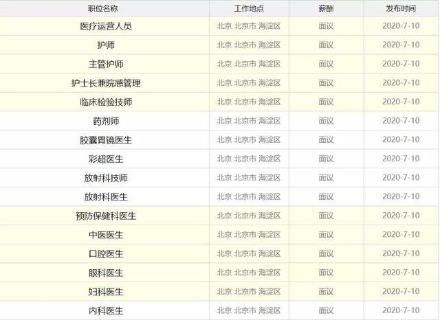 字节跳动目前有多少个公司，旗下香港和北京两公司已更名