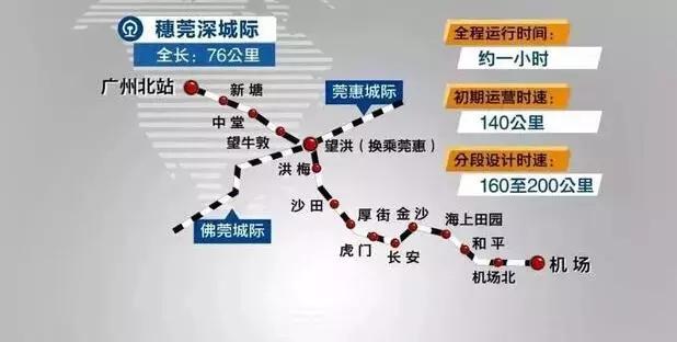 深惠城际目前各站点施工情况，最新官方回复: