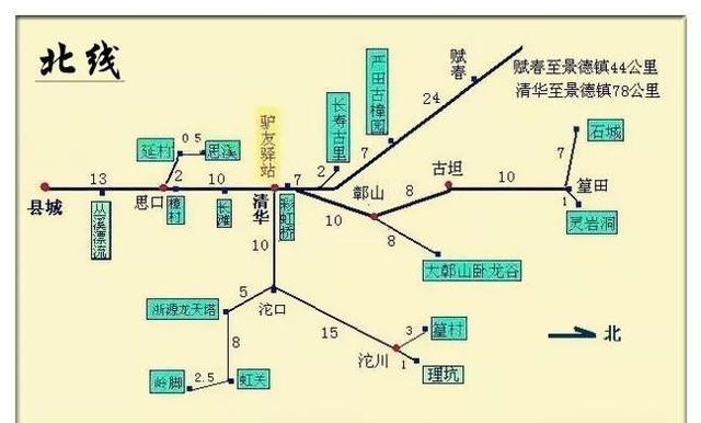 2022年江西婺源的旅游攻略，婺源特色旅行路线