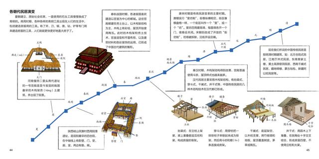 描写山海经的书籍，《山海岁时记》从一年四季的角度给孩子们讲《山海经》