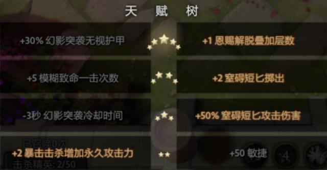 守望轮回谷最新攻略2022，DOTA2守望轮回谷攻略