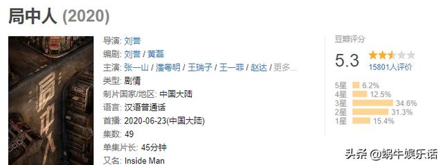 局中人剧情介绍，局中人结局剧情详细介绍