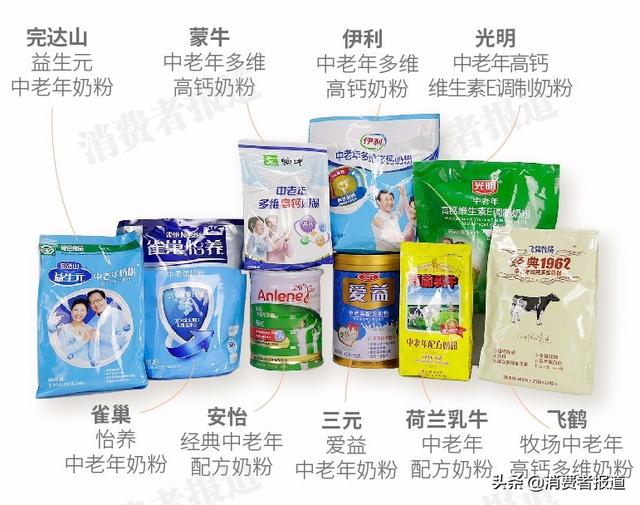 糖尿病安怡奶粉(糖尿病可以吃安怡奶粉)