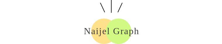 插画都有什么经典风格，为你的设计增添亮点