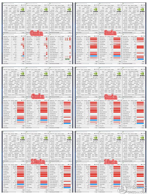 p106显卡，p106性能测试