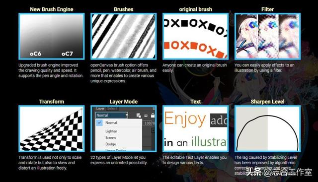 值得推荐的绘画软件，9个绘画软件推荐