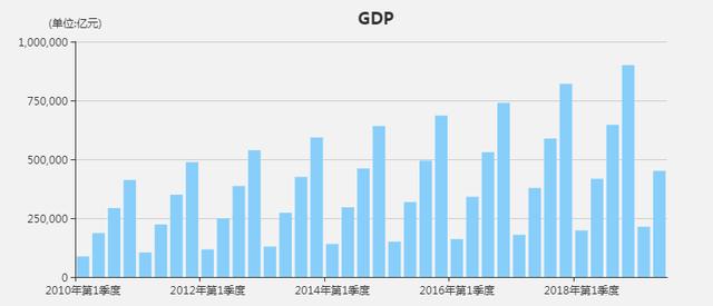 怎样才能做平面模特，如何做一个平面模特