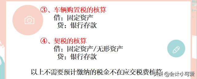 应交税费的二级科目有哪些，应交税费所有二级科目（企业销售商品的账务处理#财税）