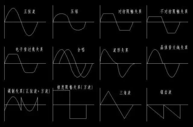 电吉他效果器详解，电吉他软件效果器Guitar